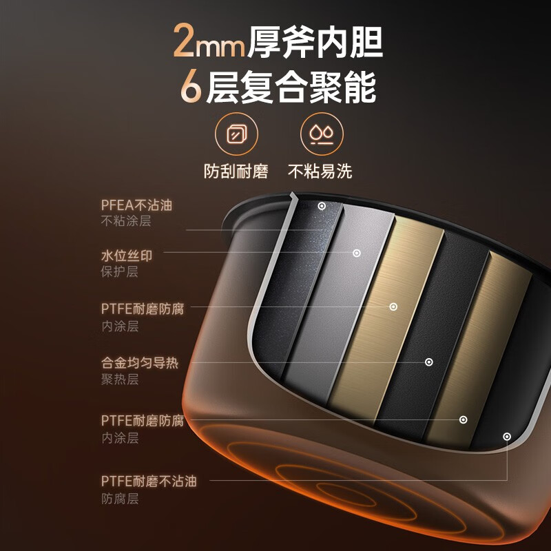 摩飞电器智能4L大容量电压力锅圆形设计1300瓦特触摸控制液晶显示1级能效高清大图