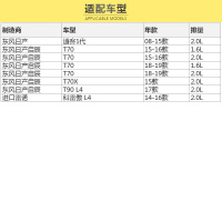 马勒(MAHLE)空气滤LX3491适配08-15款逍客/15-16款启辰T70/17款启辰T90