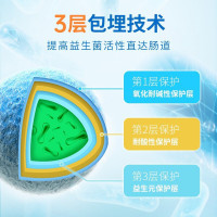 北京同仁堂 清幽菌(4000亿活菌)2g*10袋/盒益生菌肠胃官方正品旗舰店