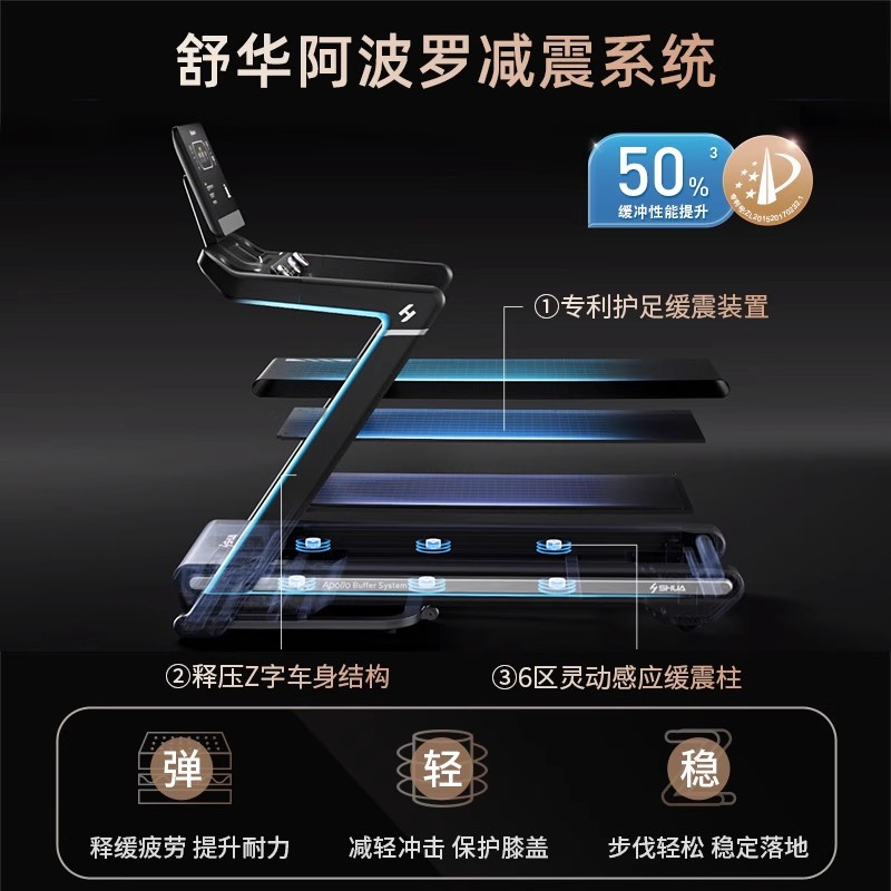舒华（SHUA）跑步机家庭用E9可折叠健身房健身运动器材T699高清大图