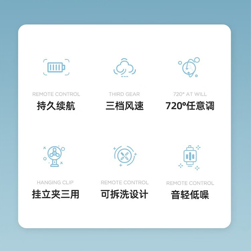 艾美特(Airmate) USB夹扇 AH23-4(插线款)5W高清大图
