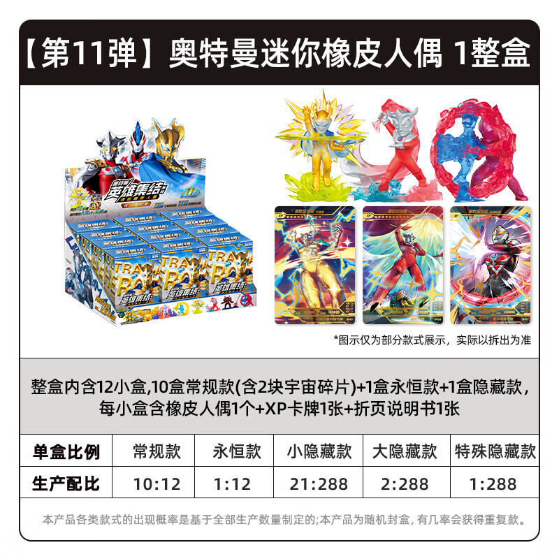 正版奥特曼迷你橡皮人偶第7弹橡皮公仔稀有隐藏款卡牌卡片玩具儿童节礼物 奥特曼橡皮人偶第7弹整盒12小盒高清大图