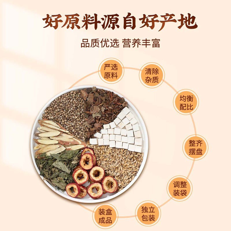 内廷上用茴奶宝山楂麦芽茶150g(12.5g×12袋)*2