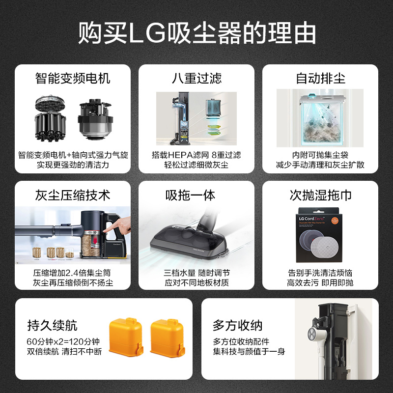 韩国原装进口LG A9T-ULTRA 家用无线手持吸尘器 吸拖擦一体 宠物家庭适用 200AW大吸力 持久续航(奢华白)