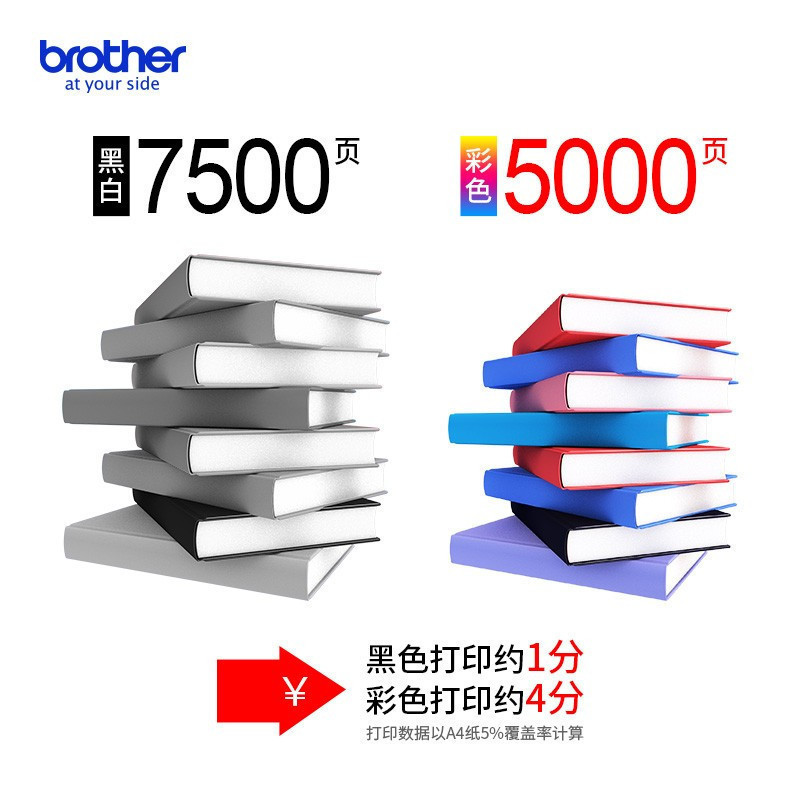 兄弟(brother)DCP-T725DW彩色喷墨连供打印机一体机T720DW墨仓式复印手机无线wifi自动双面家用办公相片照片替代T910DW 套餐二