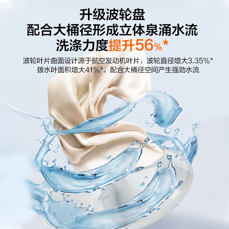 海尔(Haier) 13公斤 变频 全自动 波轮洗衣机 精华洗 除菌螨 玻璃盖 仿手搓 XQB130-BSE37B高清大图