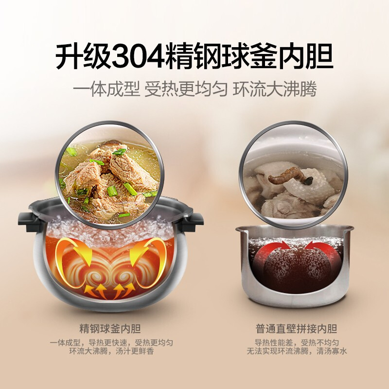 苏泊尔 (SUPOR)电压力锅SY-50HC8Q智能鲜呼吸112kpa IH电磁加热 5L球釜双内胆 可拆上盖可水洗拆盖