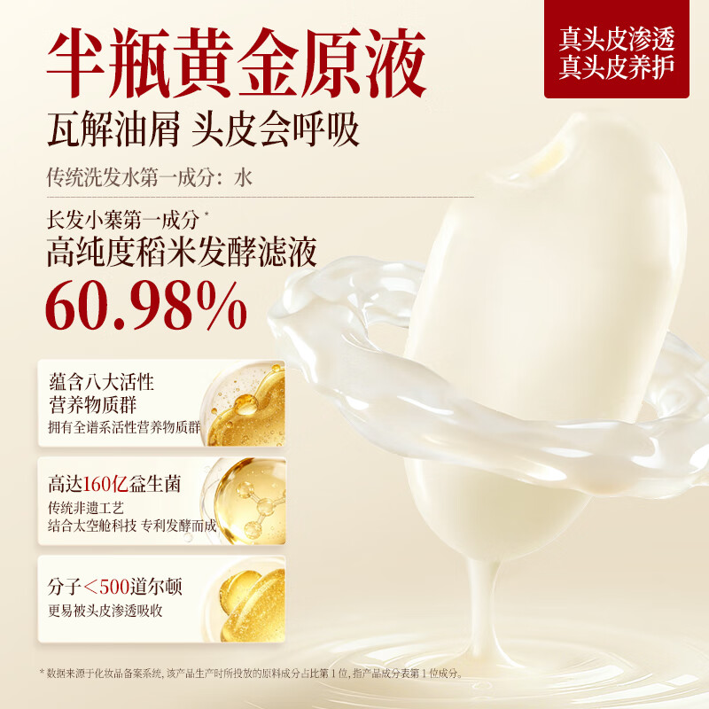 长发小寨淘米水头皮护理洗发水(女士专用)400g B1154高清大图