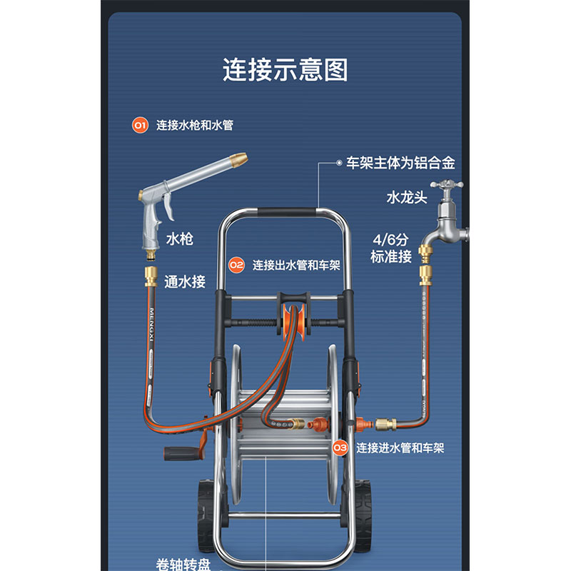 金属水管收纳架 金属推车+聚压长水枪30米6分水管套装高清大图