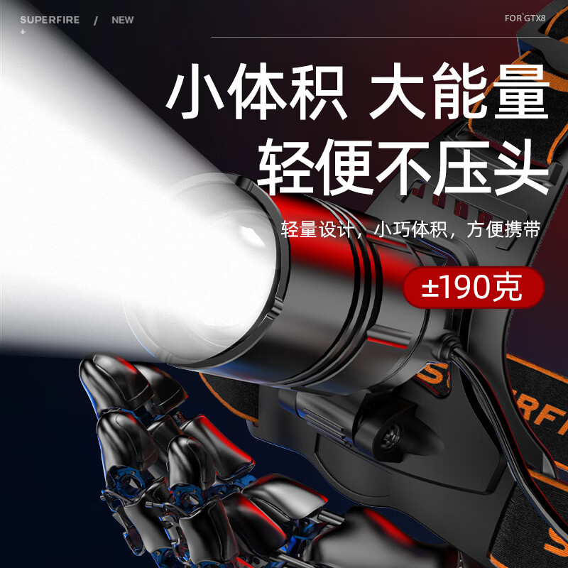 神火GTX8头灯强光超亮远射长续航夜钓鱼可充电防水头戴式工作灯高清大图