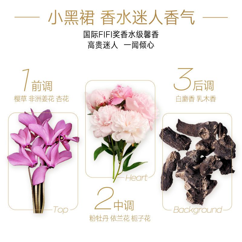 雅芳小黑裙烟酰胺身体乳护肤美白保湿滋润持久香体补水全身润肤乳 雅芳胜肽紧致香体乳250g