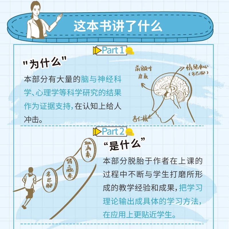 [正版]成为学习高手 清华博士的高效学习秘籍 和渊 著 结合教学学习考试经验和脑科学研究 揭示脑科学学习方法高清大图