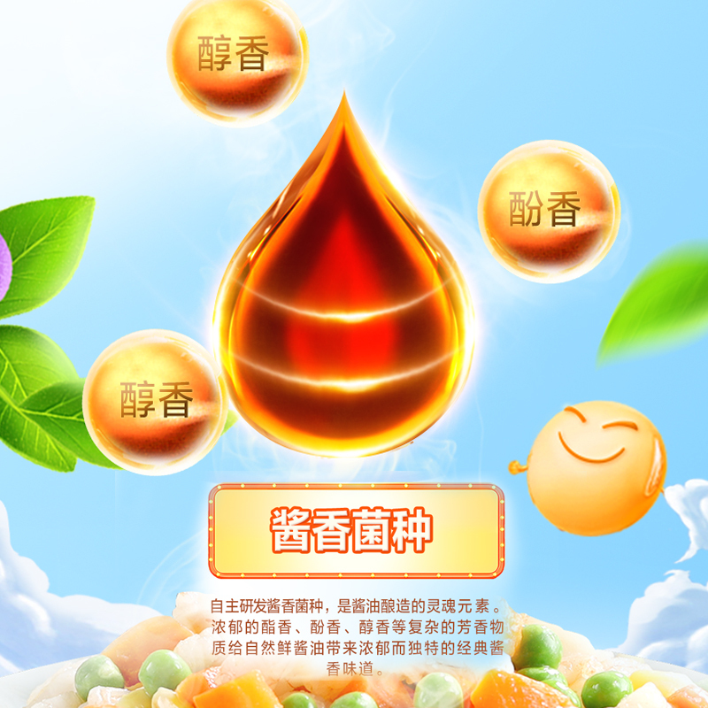 鲁花金标生抽2L 调料酿造酱油红烧焖炖上色入味提鲜酱油凉拌高清大图