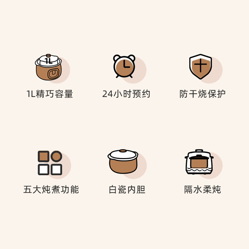 LOTOR浣熊电炖锅全自动炖汤锅电砂煲汤煮粥神器隔水电炖盅宝宝婴儿辅食锅不溢锅 1L白色标准款高清大图