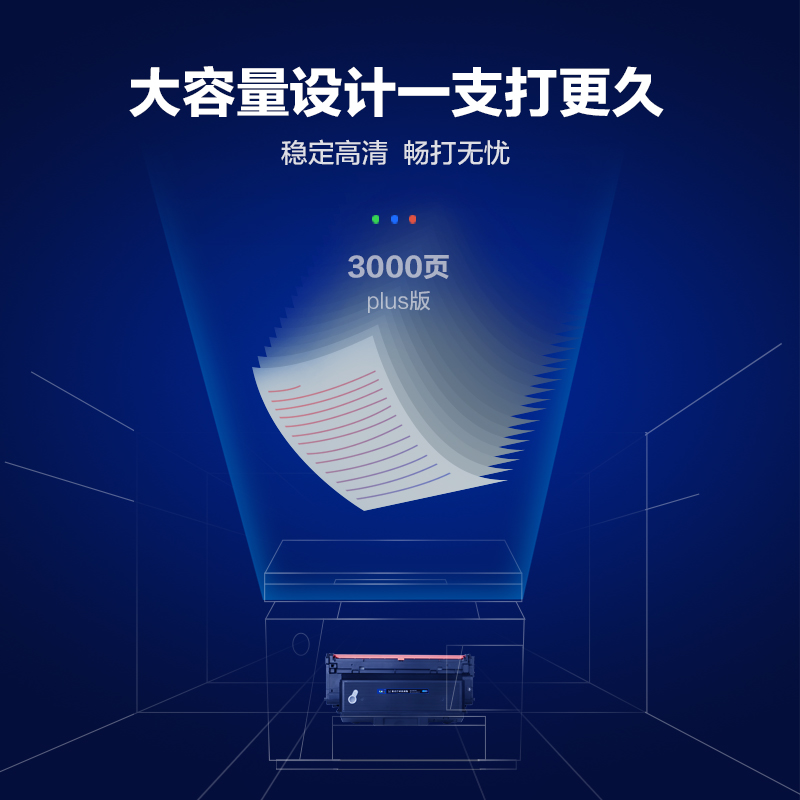 彩格MLT-D204L/R204硒鼓 适用三星SL-M3325ND 3825D 4025ND 3375HD 3875HD高清大图