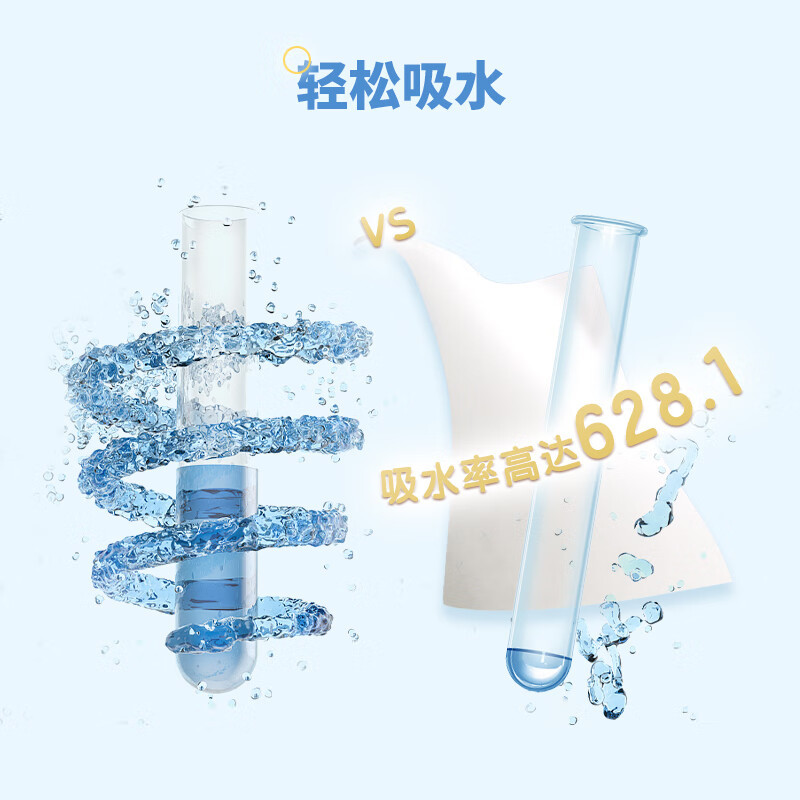白猫懒人抹布50节(NM)高清大图