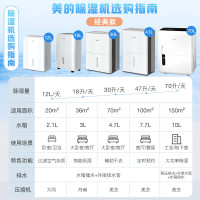 美的(Midea) 家用除湿机 干衣/抽湿机 除湿量18升/天 大平层/地下室吸湿器 40㎡ CF18BD/N7-DF3