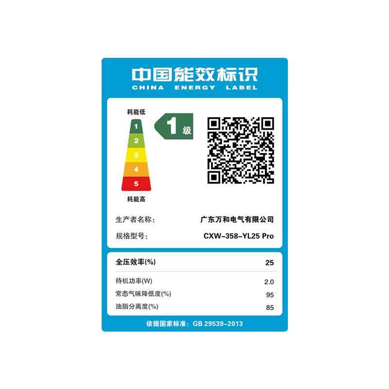 万和一级能效顶侧双吸油烟机CXW-358-YL25Pro 挥手感应钢化玻璃面板31m³/min大风量高清大图