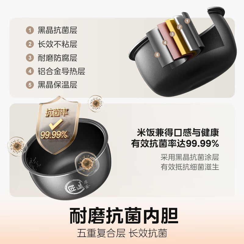 美的(Midea) MB-RE418 电饭煲 4L 3-4人家用大容量 20分钟快速饭多功能微压 智能预约 电饭煲高清大图