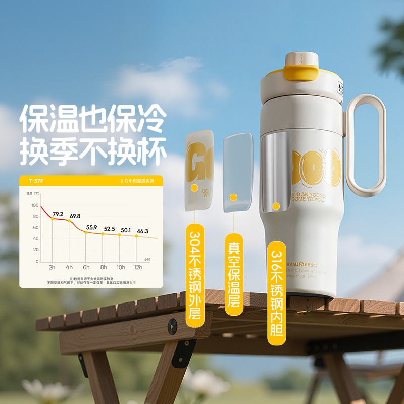 金灶T-37F保温杯2026新款车载冰霸杯大容量水杯女生高颜值吸管杯高清大图
