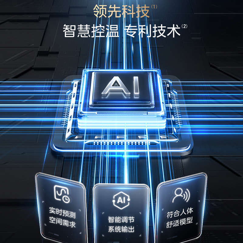 美家用中央空调6.5匹多联机中央空调一拖四冷暖线控三室一厅MDS-160W-X6-XG(GNX5-1)一拖多