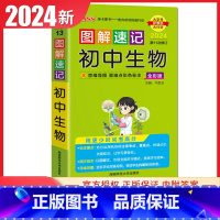 初中生物 通用版 初中通用 [正版]通用版2024初中绿卡图解速记语文数学英语物理化学生物政治历史地理 初一二三789年