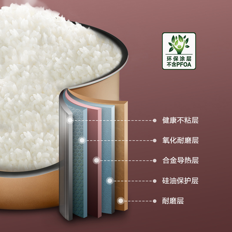 苏泊尔豪华智能3L电饭煲/SF40FC396高清大图