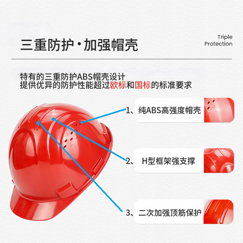 霍尼韦尔 (Honeywell) 安全帽 H99S 纯ABS 材质 工地建筑头盔防砸抗冲击 有透气孔红色1顶高清大图