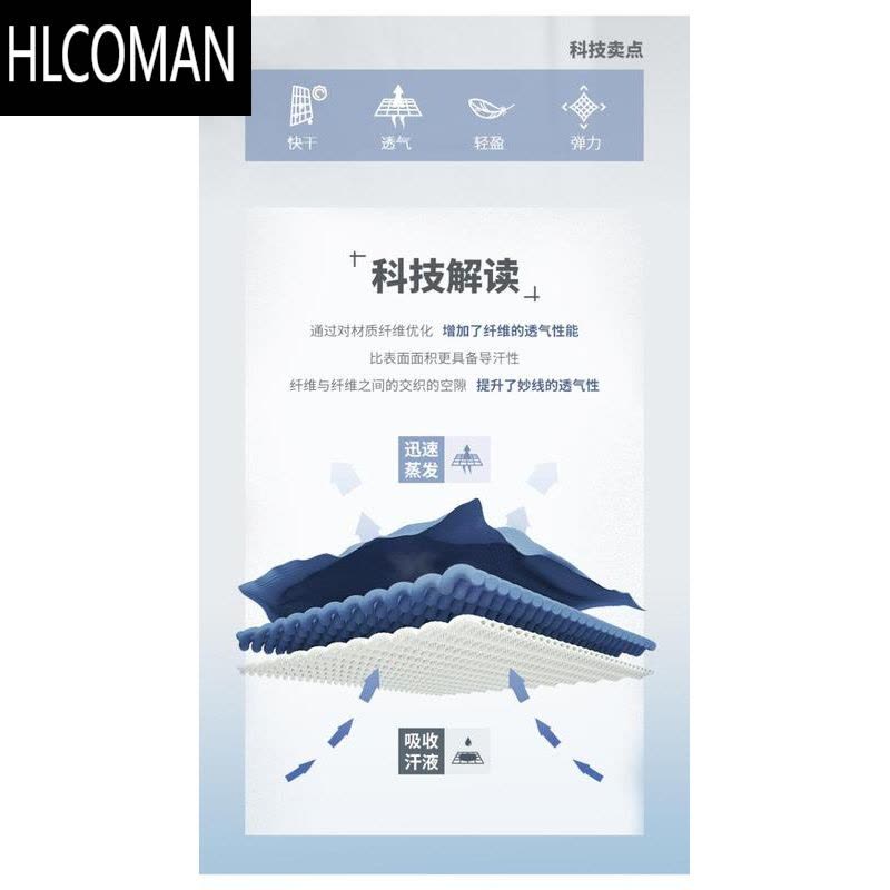 HLCOMAN美式投篮训练服短袖运动T恤男3x3篮球速干衣健身跑步ncaa热身球衣图片