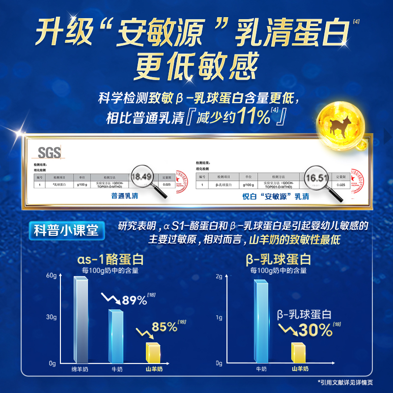 [新升级]佳贝艾特(kabrita)悦白婴儿配方羊奶粉1段(0-6个月)800g(荷兰原装原罐进口)