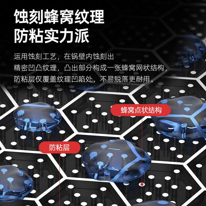 康巴赫(KBH)第五代炒锅小资锅不粘锅316L不锈钢双面蜂窝平底炒菜锅少油烟28cm五代小资锅高清大图