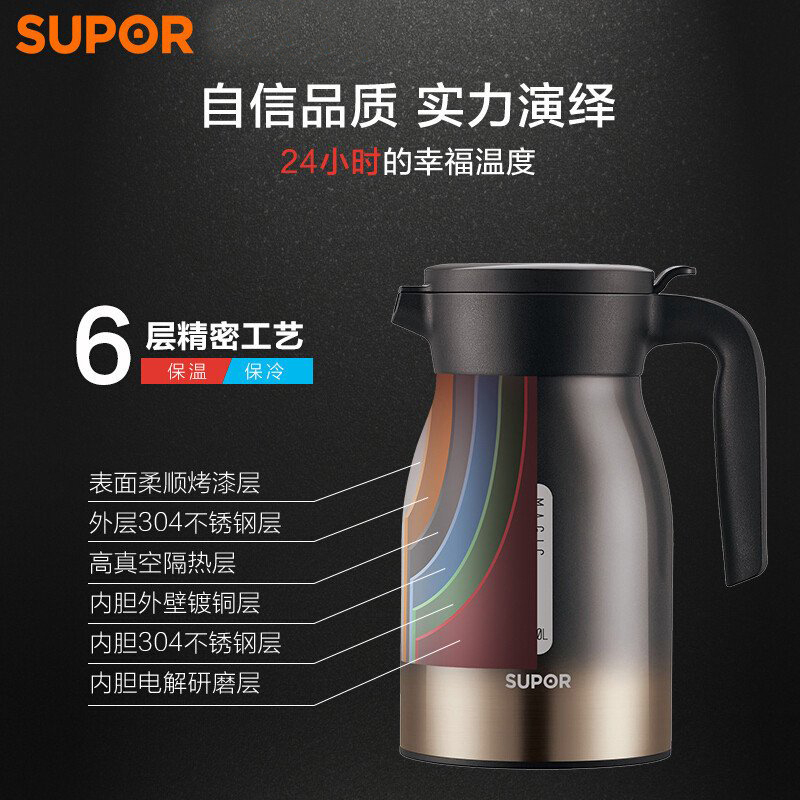 苏泊尔(SUPOR)极光保温壶KC20BW1真空保温水壶304不锈钢家用保温瓶热水瓶欧式大容量暖壶2L家用壶苏泊尔保温壶