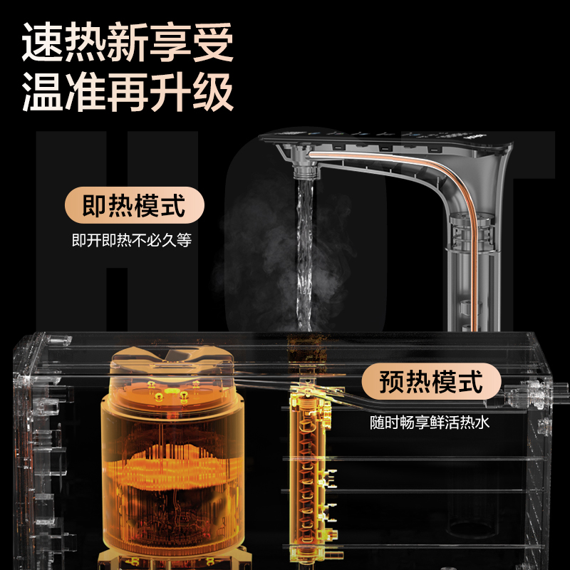 海尔(Haier)净水器净水设备1000G净热一体HKC2400-R986HU1 [鲜活水Promax]净热一体高清大图