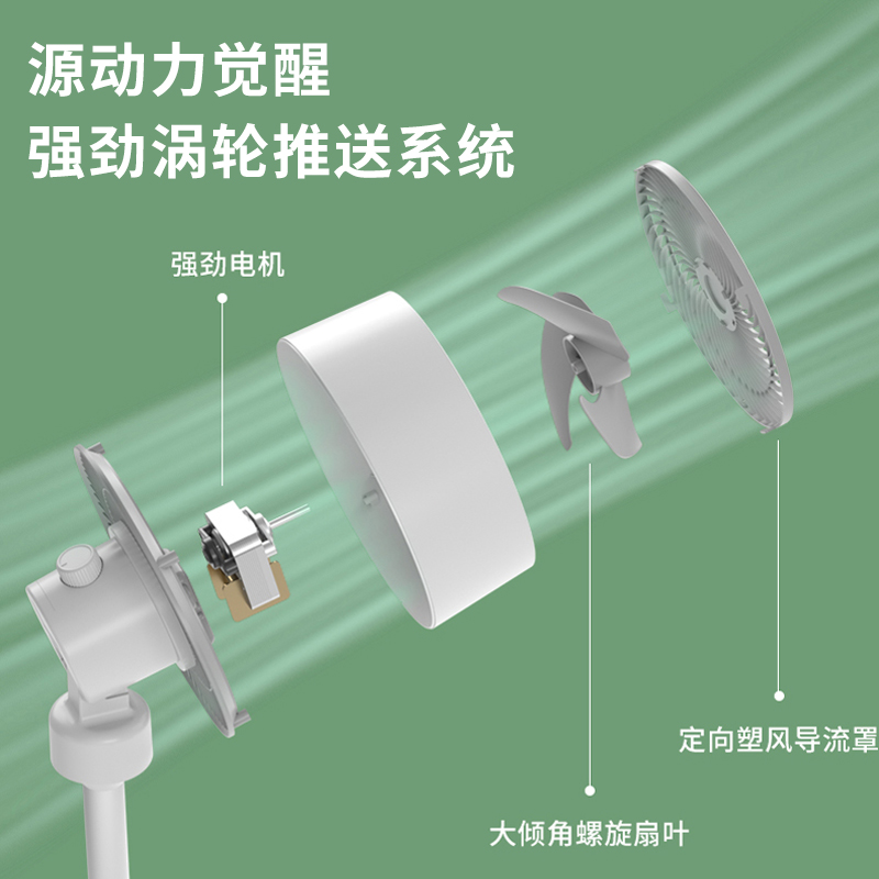 大宇(DAEWOO)空气循环扇 落地扇电风扇 家用落地扇对流涡轮节能省电 立体摇头学生宿舍转页扇台式电扇 X1高清大图