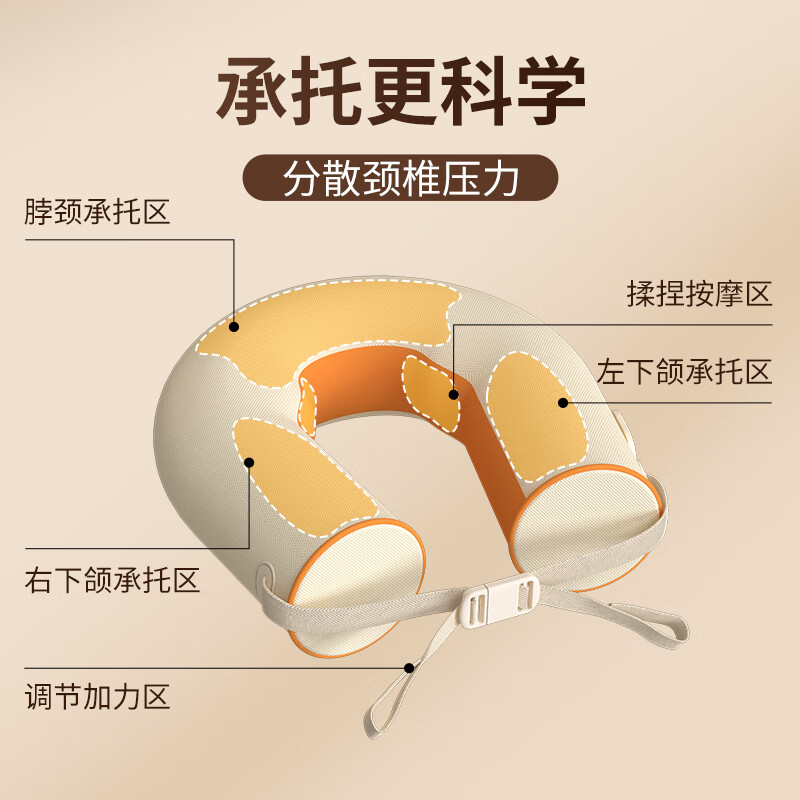 和正U型多功能颈椎按摩器 HZ-U3高清大图