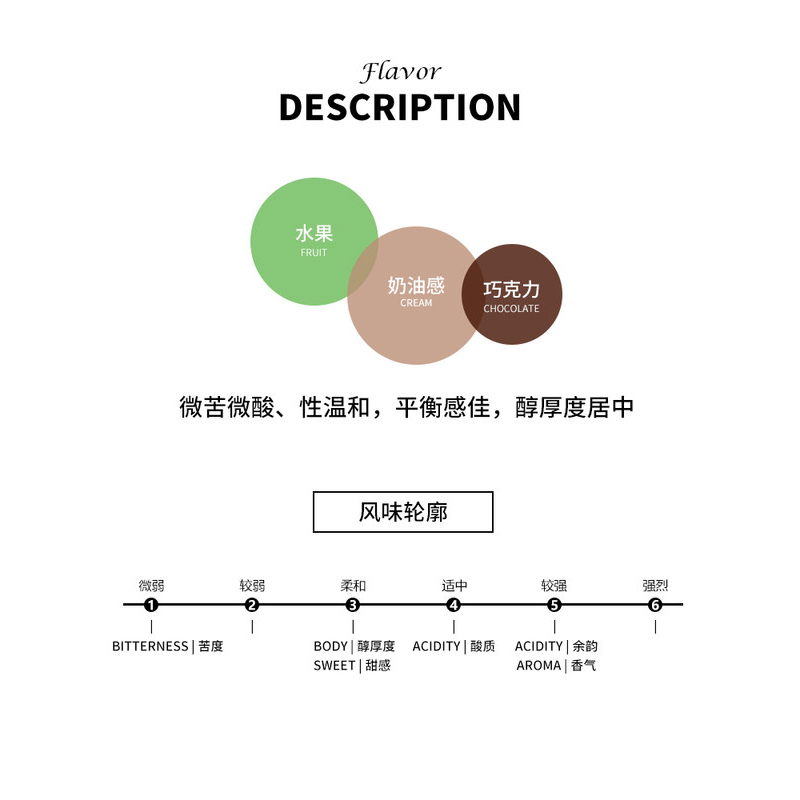 四季工坊巴西咖啡豆拼配454g研磨特浓纯黑苦咖啡粉美式烘焙咖啡豆