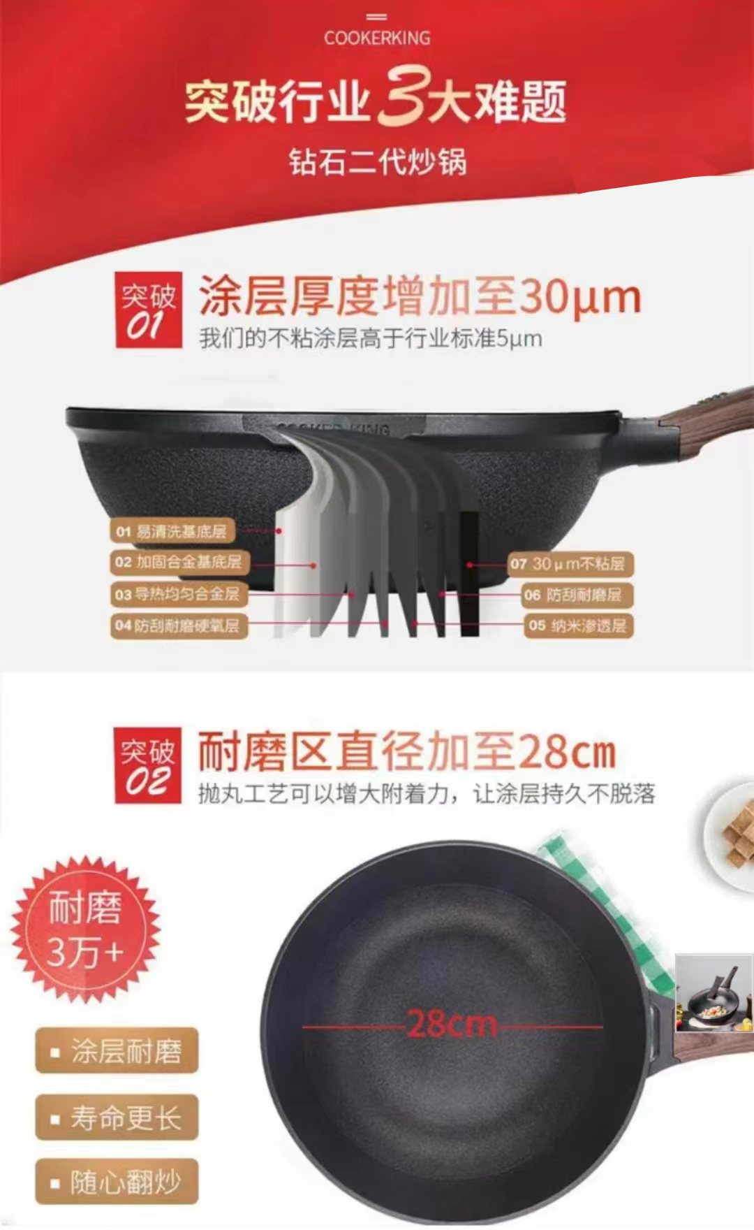 炊大皇32CM钻石二代炒锅(升级版)高清大图