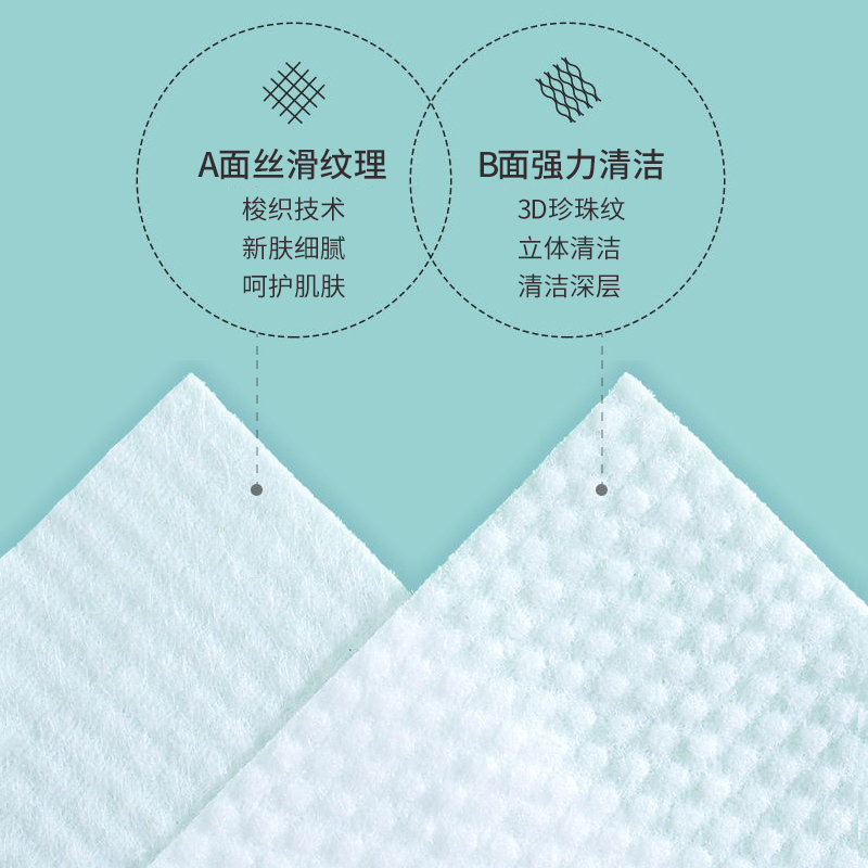 碧丝汀 手口湿巾80抽高清大图