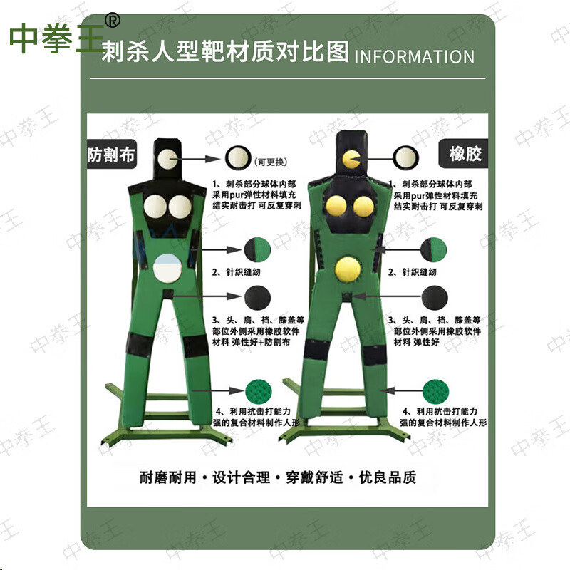 中拳王c杀人形靶 c杀驯练假人 全身人型靶黑色高清大图