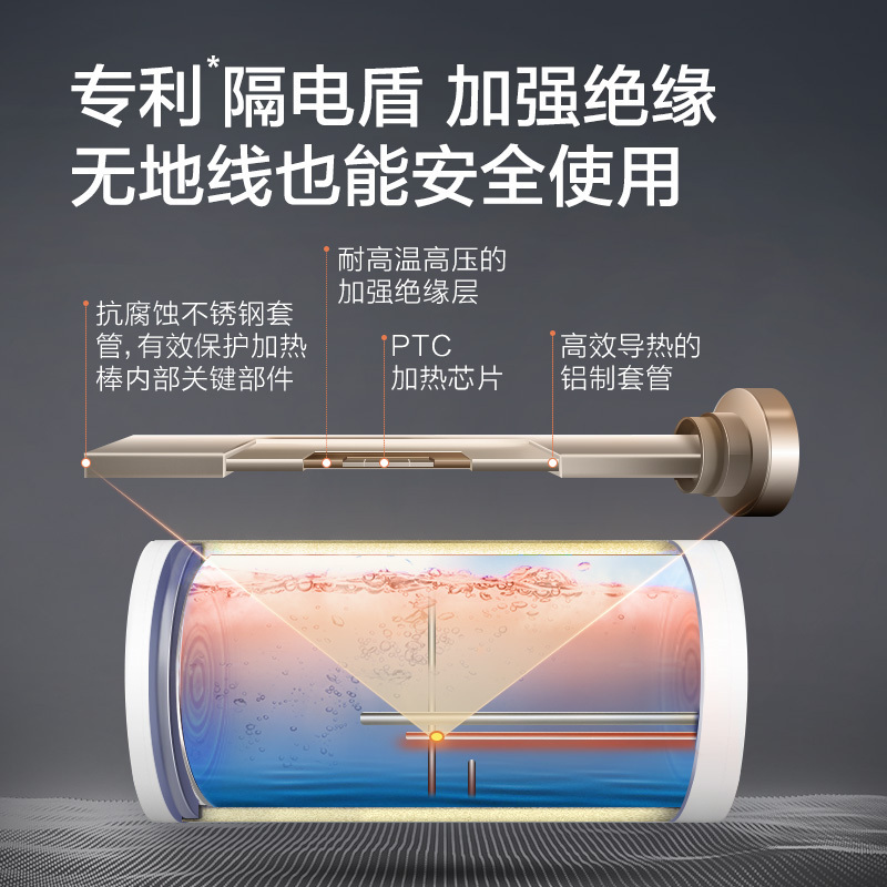 A.O.史密斯年轻时尚系列品牌-佳尼特电热水器CTE-80NS 免地线安装 性价比之选