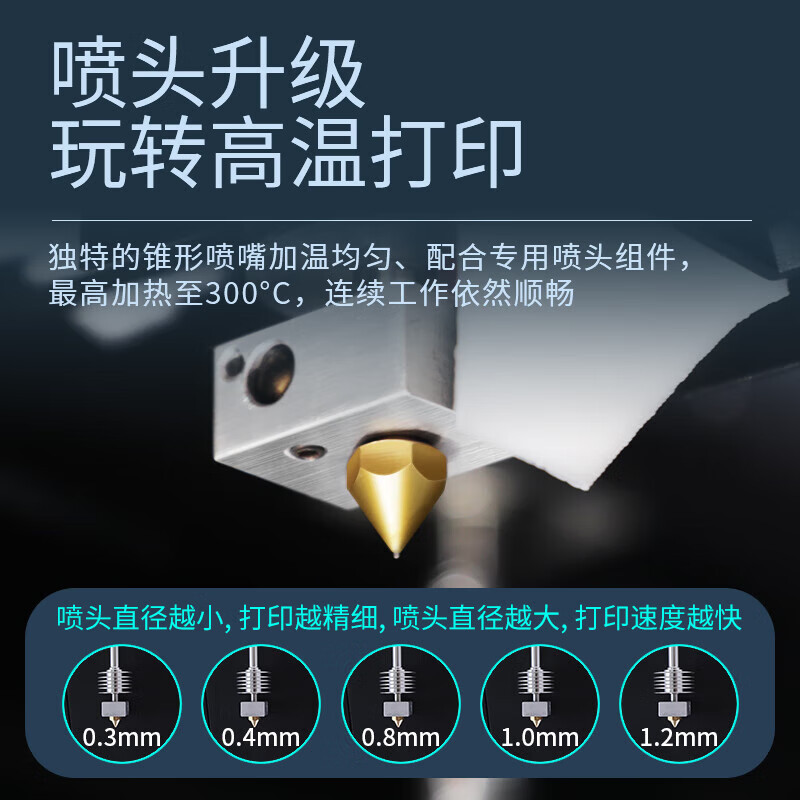 普伟 PW-D600 工业级3D打印机大尺寸高精度 黑色 BDZSSC高清大图