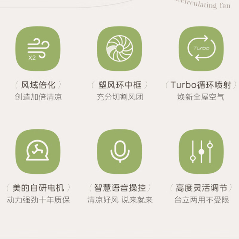 美的FGA25SXV循环扇高清大图