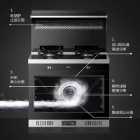 老板集团名气(MQ) 集成灶蒸烤一体灶家用侧吸下排抽油烟机燃气灶ALJ
