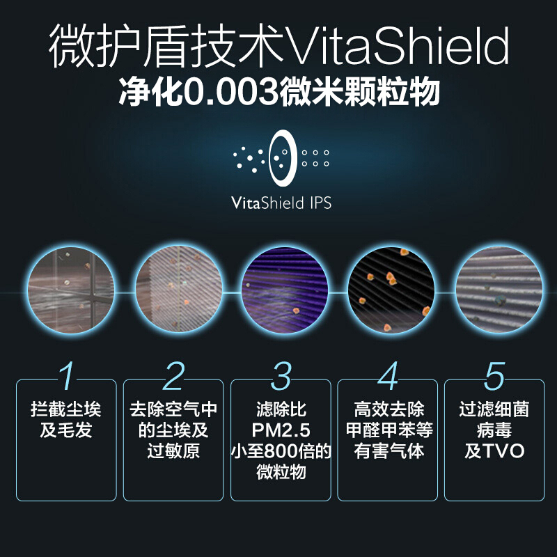 飞利浦（PHILIPS）空气净化器加湿器一体机 家用落地式 除PM2.5甲醛 无雾空气加湿 静音带滚轮 AC4926