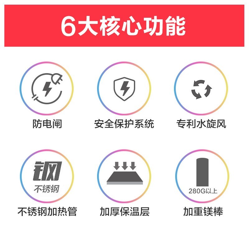 美的(Midea)F50-15GA1(H)
