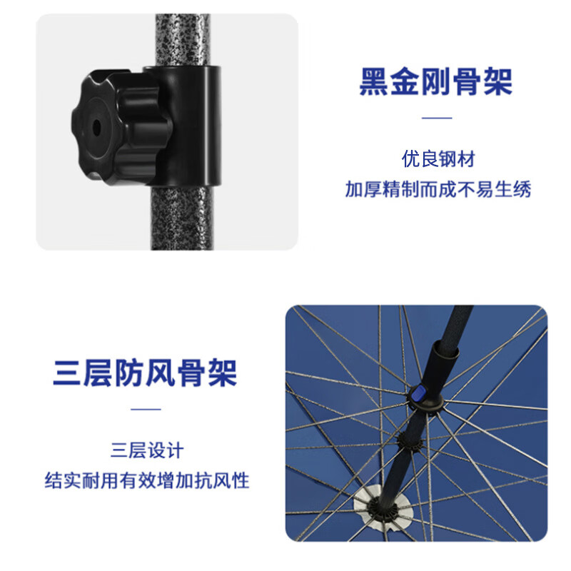 鸣固 圆形遮阳伞 2.8米彩+三层骨架+牛津银胶布高清大图