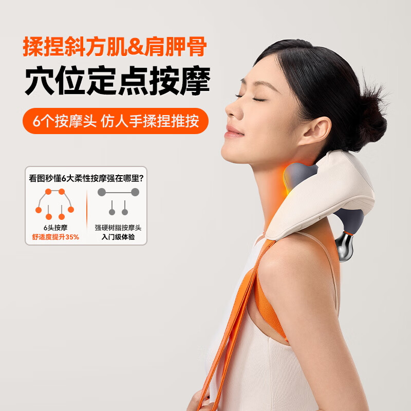 科普菲KEEPFIT肩颈按摩器 KPF-Neck12(6头) 新品KPF-Neck12高清大图