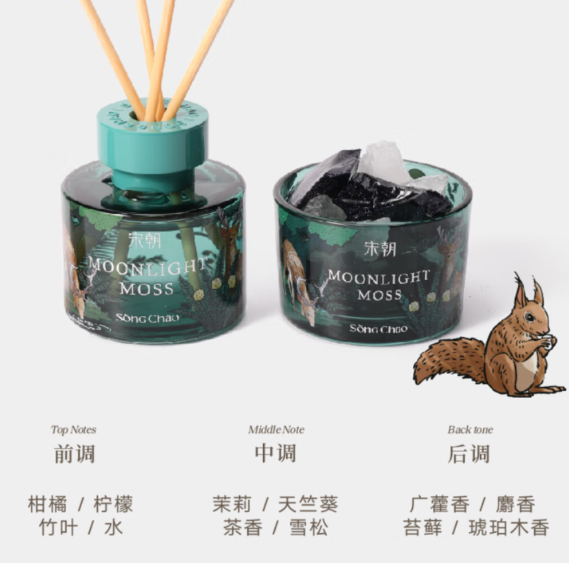 宋朝繁花扩香石室内香薰香氛小众高级女生生日伴手礼物月照青苔120ml高清大图