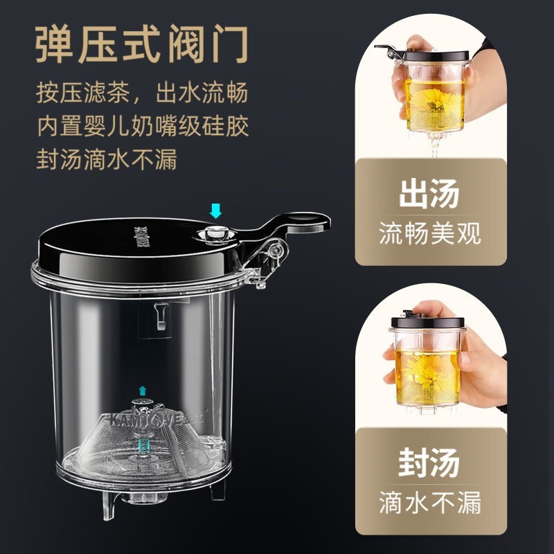 四时烟火 飘逸杯泡茶壶 金灶过滤花茶壶泡茶器茶水分离杯 K-206/600毫升高清大图