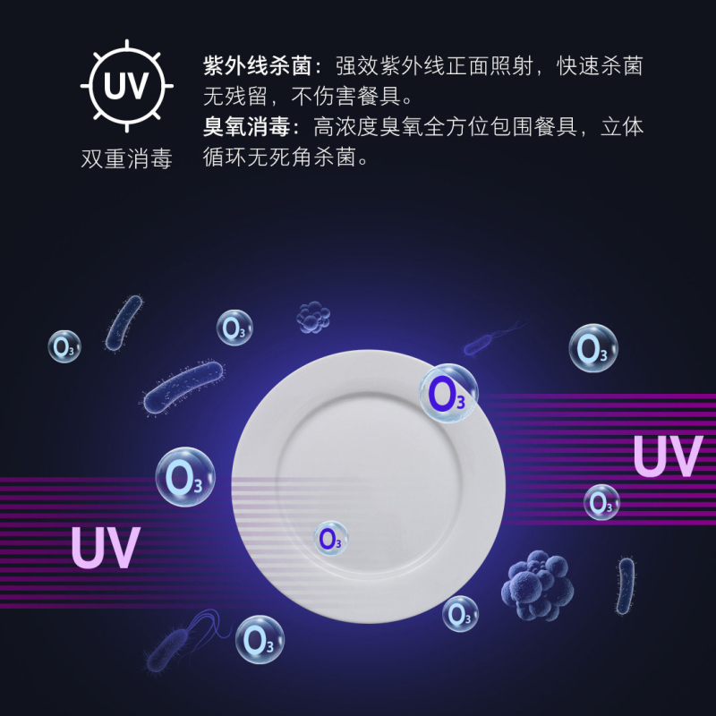 华帝 百得(BEST)100升 消毒柜JDX02 二星级消毒 臭氧紫外线